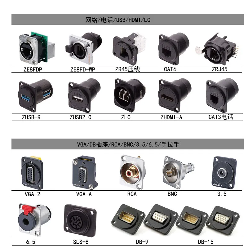 1 шт Высокое качество поворотный держатель D type основание модуля для 86 панель