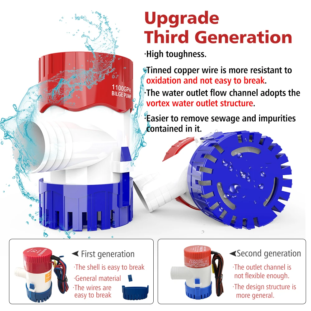 Откачивающий насос Upgarde третьего поколения 12/24 В постоянного тока 1100GPH 750GPH 500GPH 350GPH