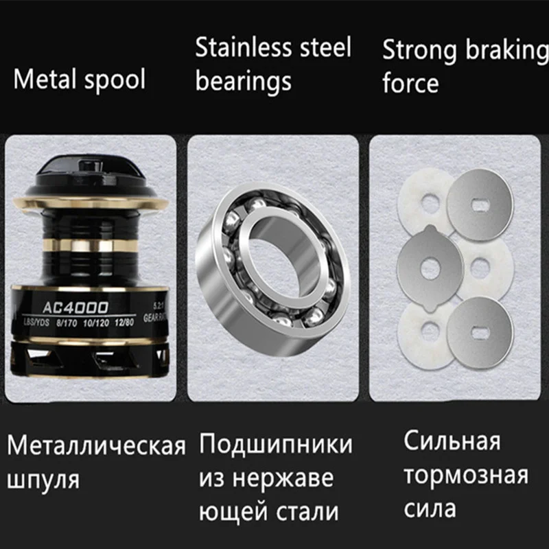 12 + 1BB 2000-7000 спиннинговая Рыболовная катушка максимальная тяга кг металлическая