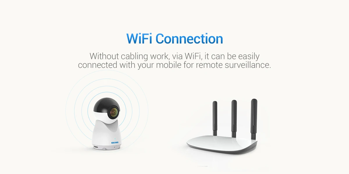 Панорамная ip-камера ESCAM QP720 H.265 1080P 720 градусов wifi