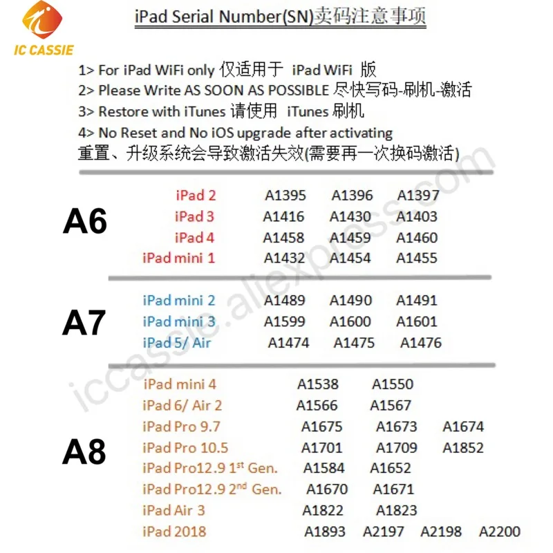IC CASSIE для SN серийный номер iPad mini 1 2 3 4 Air Pro Wi-Fi Bluetooth разблокировка icloud | Мобильные