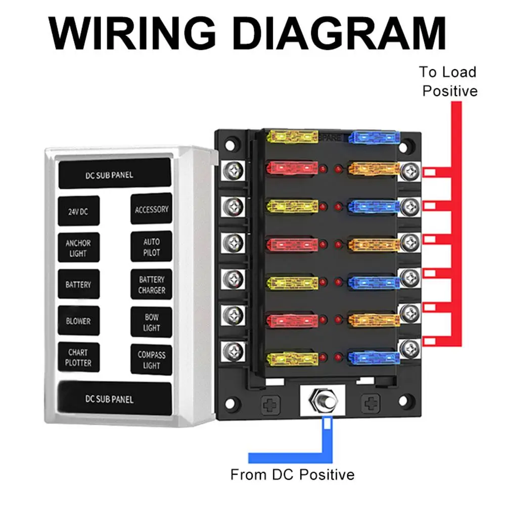 

Новый набор блоков предохранителей 12-way со светодиодным индикатором, двойными предохранителями и держателем прозрачный чехол от пыли для а...