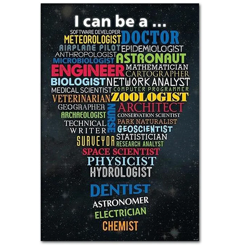 Недавно мотивационные классная комната для стен Плакаты вдохновляющие цитаты