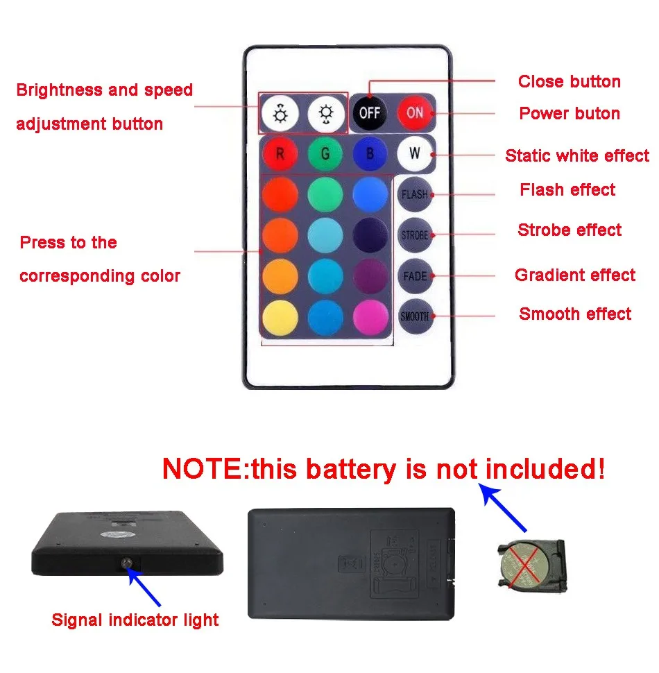 DC5V 24V RGB ленты 5050 2835 Светодиодный Wifi Управление Wi Fi светодиодный полосы ИК пульт
