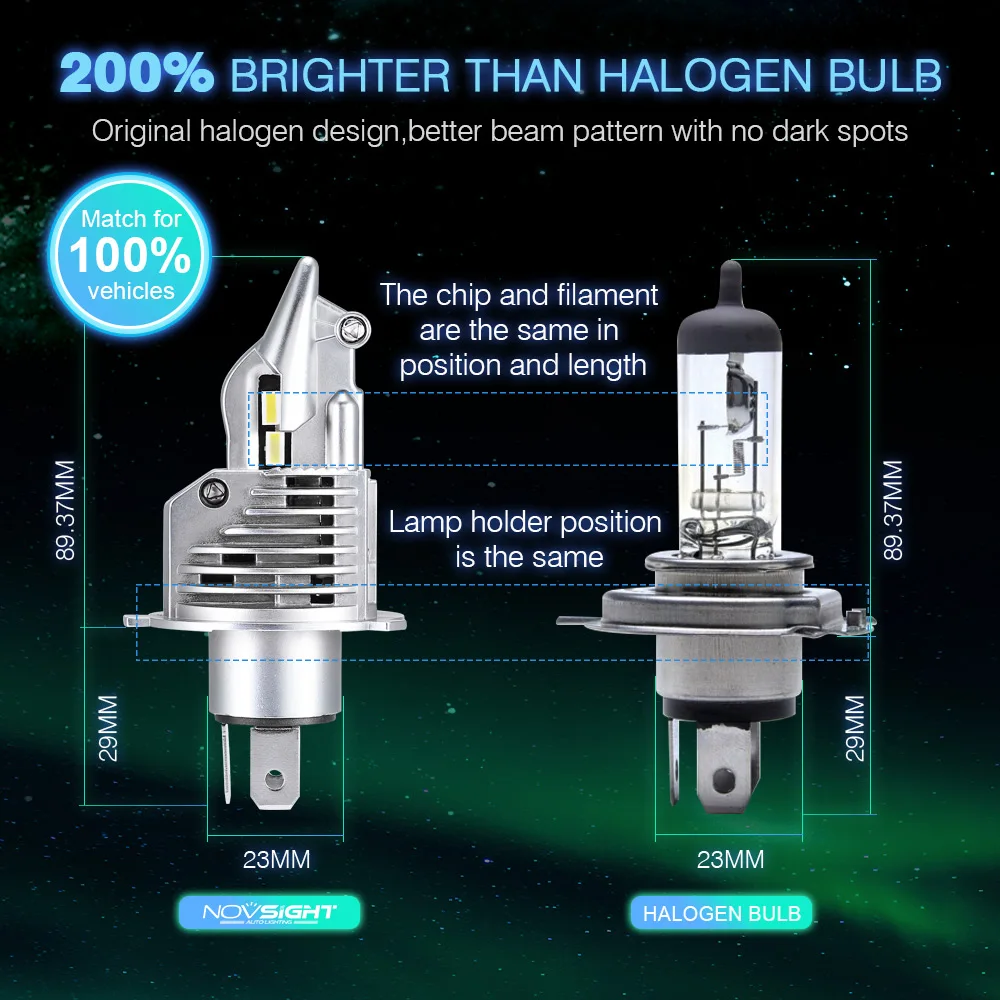Светодиодный передний фонарь NOVSIGHT H4 H7 H11 H16JP 9005 9006 9012 D1S P13 PSX24W PSX26W 6500 лм K белый свет