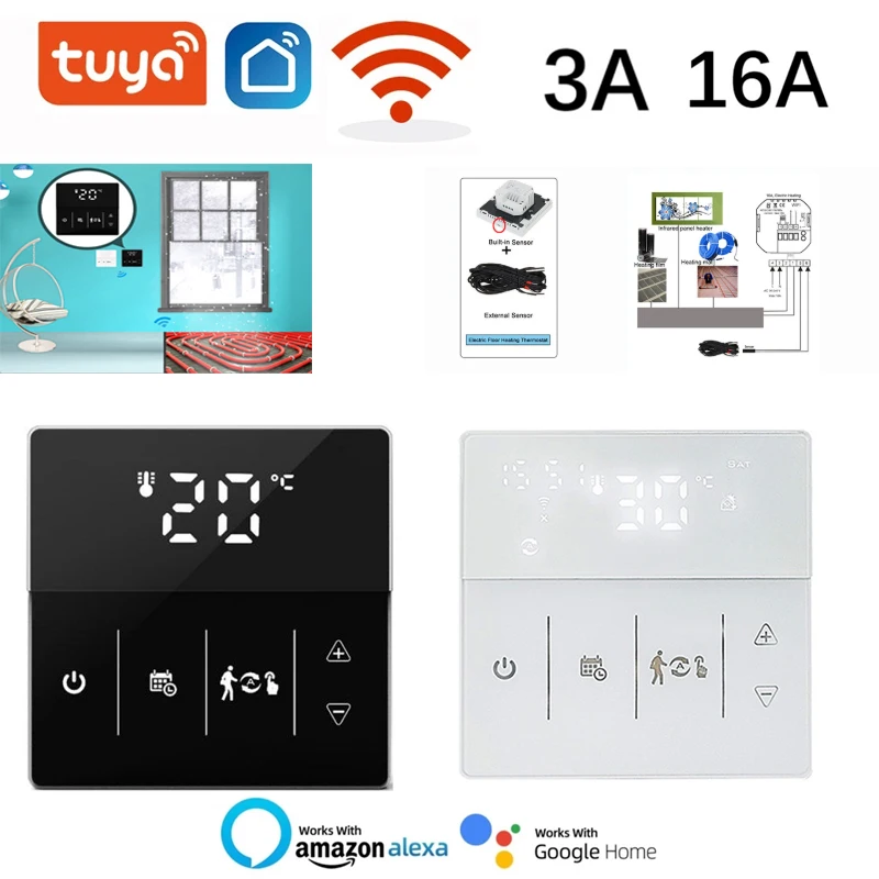 

Family Intelligence System