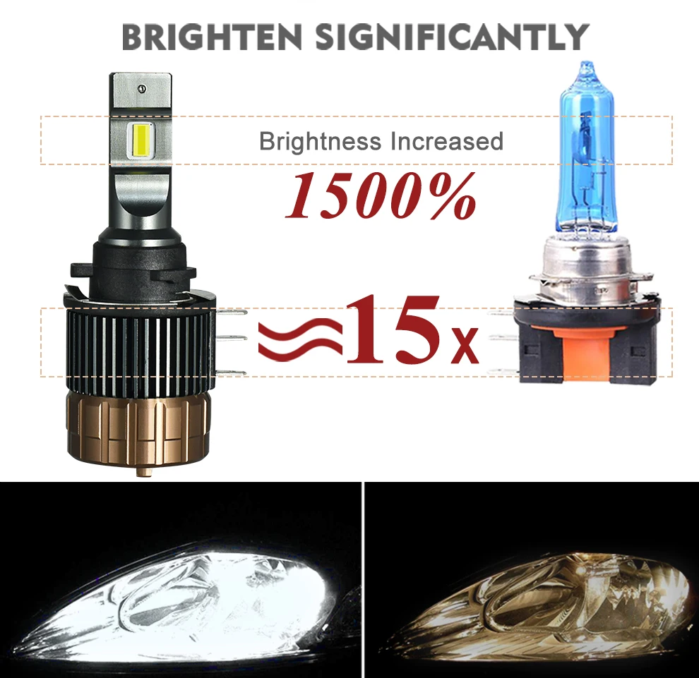 CNSUNNYLIGHT H15 Светодиодный Canbus дневное время ходовые огни Автомобильные фары 15000Lm для