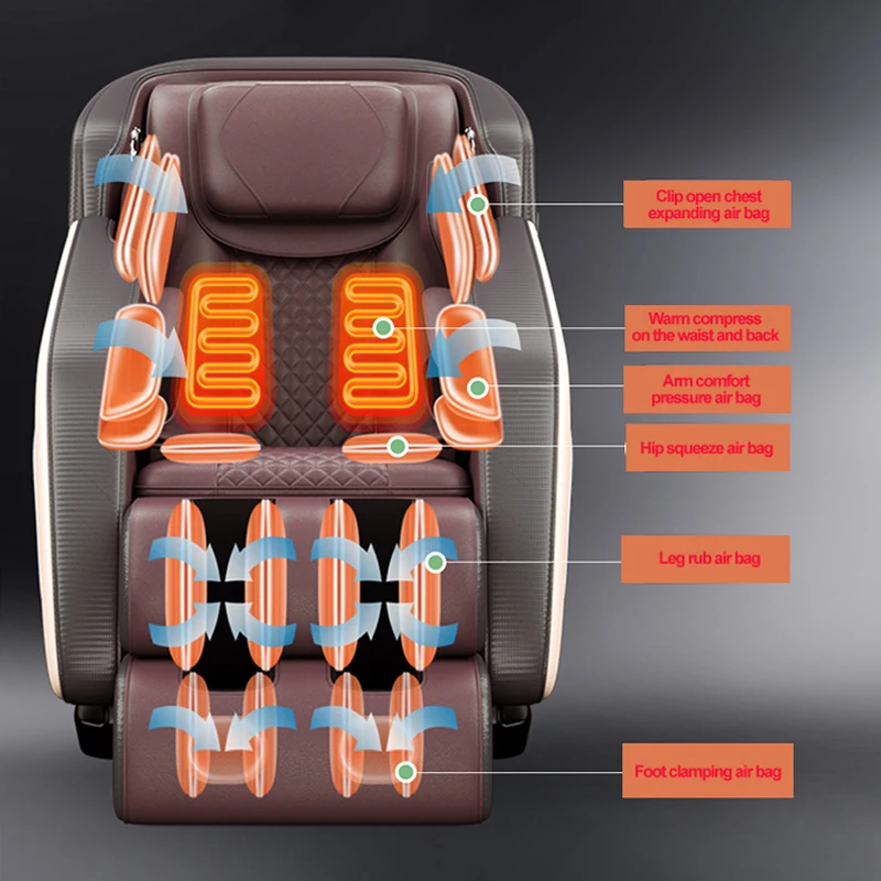 Последняя 4d класса люкс для фасадов зданий гиперболические руководство всего