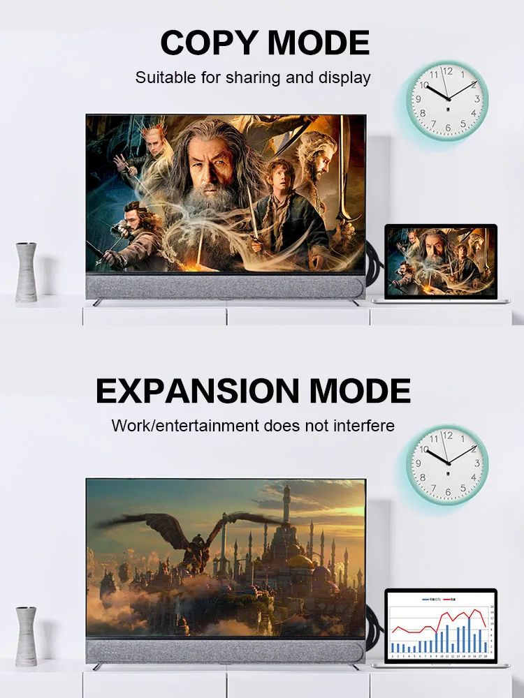 Кабель порта дисплея 144 Гц 1 2 в 4K DP аналогичный аудиовидеокабелю для HDTV проектора