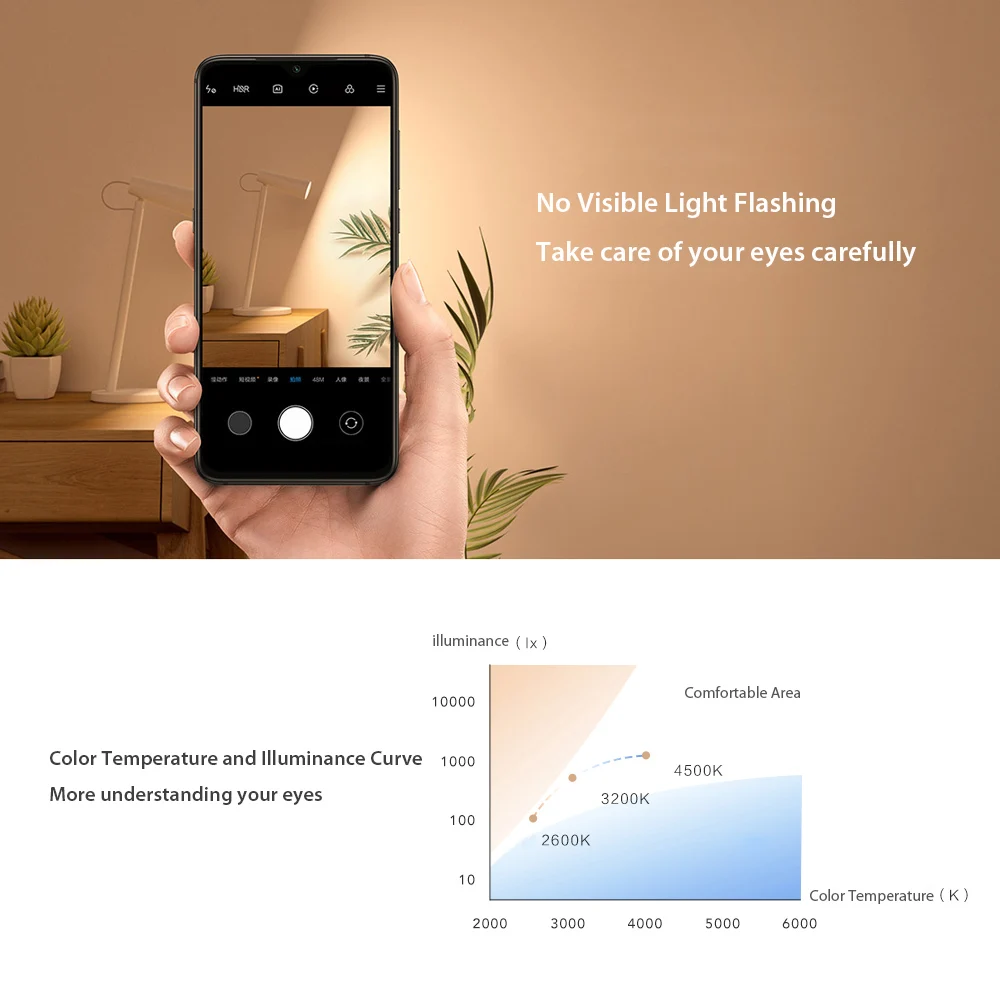 XIAOMI MIJIA Mi настольная лампа светодиодный смарт-настольные лампы для учебы лампа для чтения офисный Настольный светильник портативный прикроватный ночной Светильник перезаряжаемый