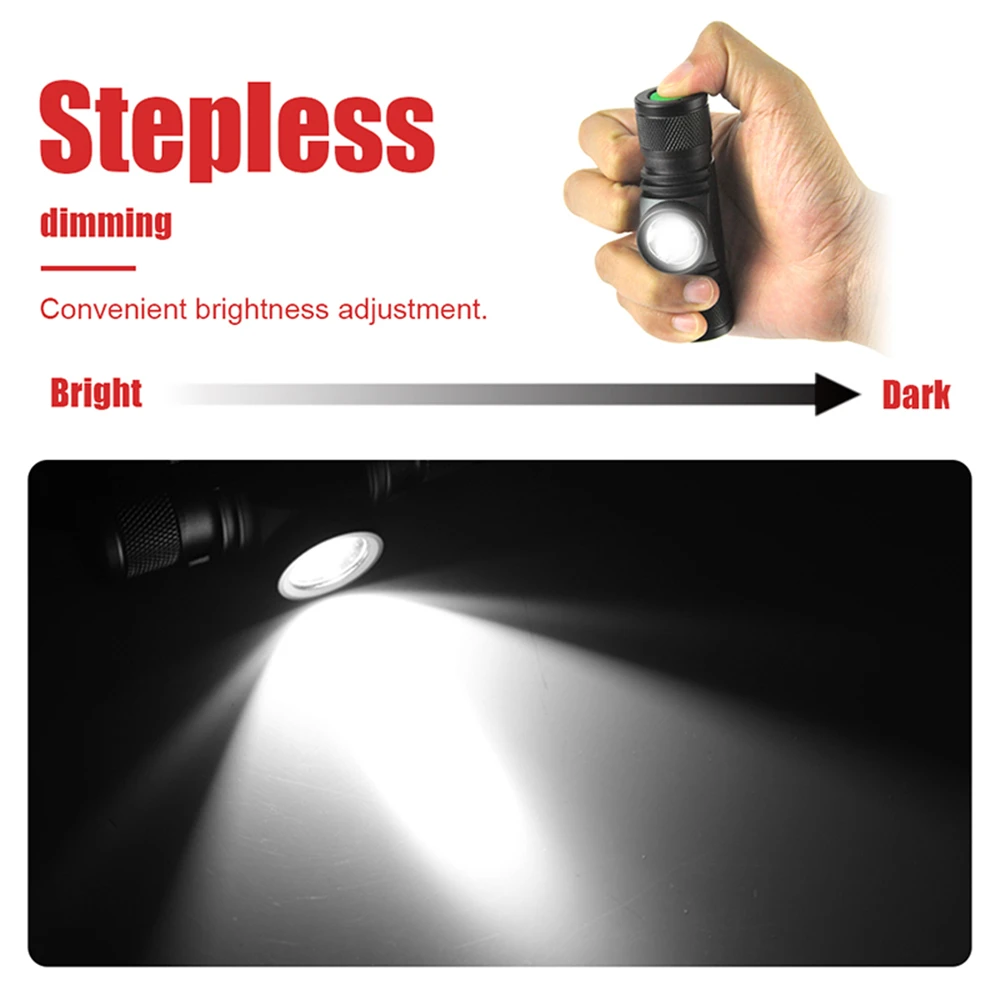 Налобный фонарь D10 светодиодный головной светильник 18650 USB Перезаряжаемые