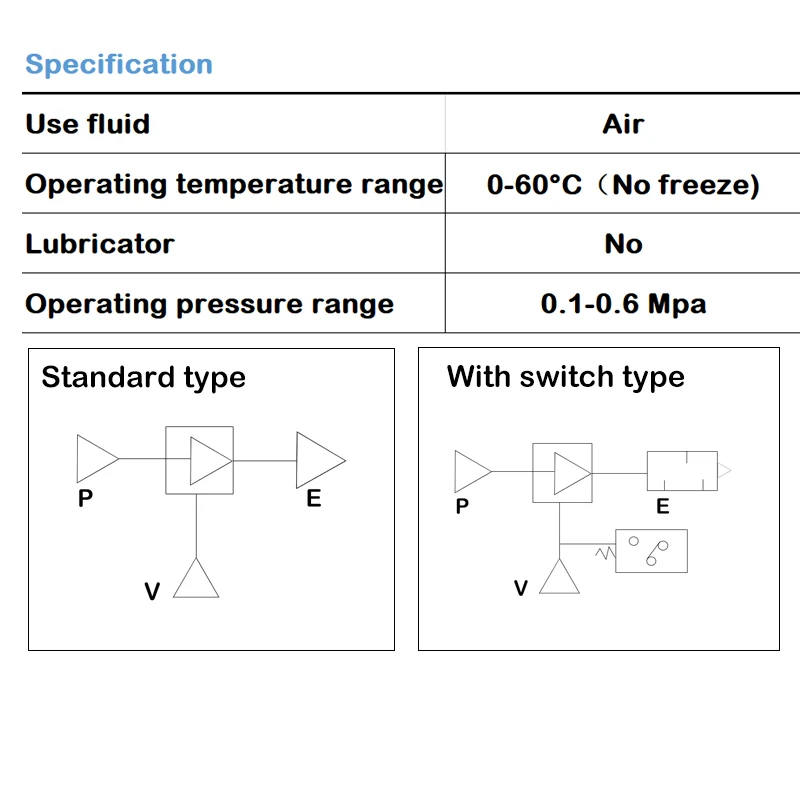 Высокое качество пластинчатый вакуумный генератор клапан пневматический