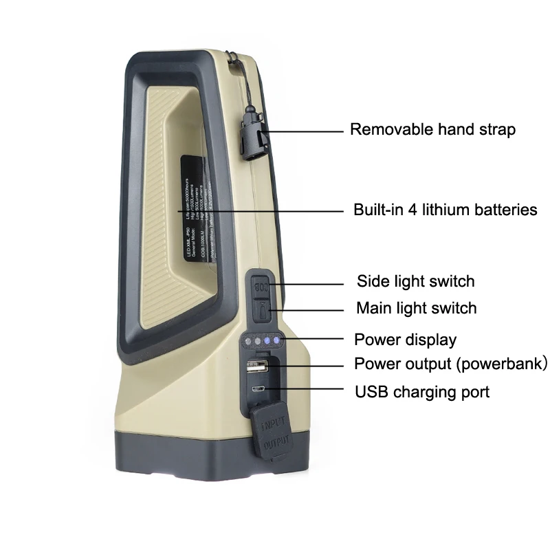 Online LED Tragbare Taschenlampe Leistungsstarke XHP50 Such Unterstützung Power Ausgang COB Seite Licht USB Aufladbare Scheinwerfer Camping Licht
