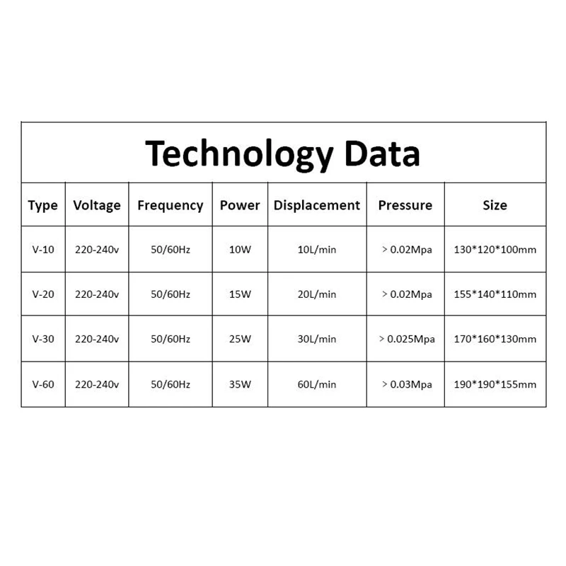 

1pc 10W Aeration Pump Aquarium Fish Tank Mute Air Pump Home Garden Oxygen Pump