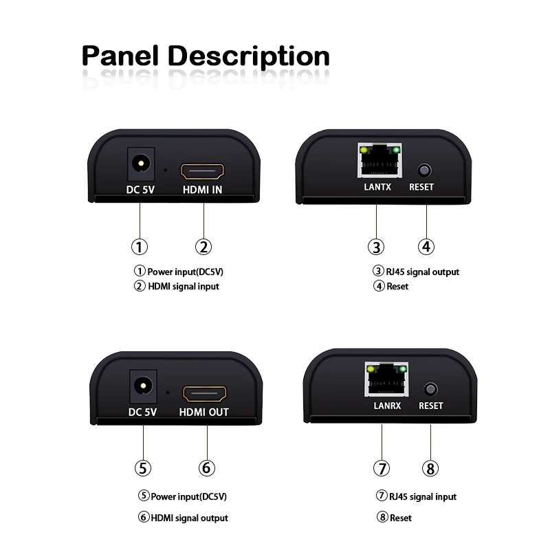LKV373A V4.0 HDMI удлинитель 120 м по Ethernet tcp/ip rj45 cat5 cat5e cat6 передатчик приемник адаптер для