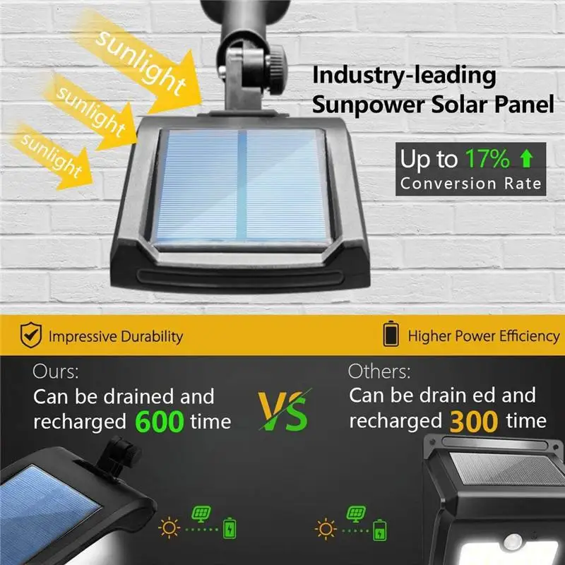 

72W LED Solar Street Light Automatic Wall Light Sensing Dusk To Dawns Outdoor Courtyard Waterproof IP65 Cool White Garden Lamp