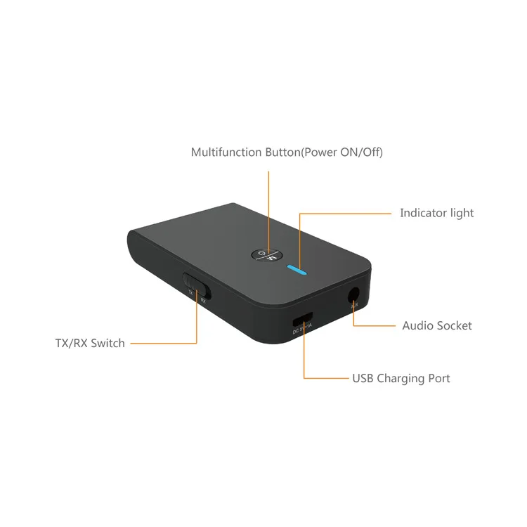 Беспроводной Bluetooth 5,0 передатчик приемник 3,5 мм RCA AUX стерео аудио адаптер для низкой задержки двойной связи для автомобиля ТВ домашние стереосистемы