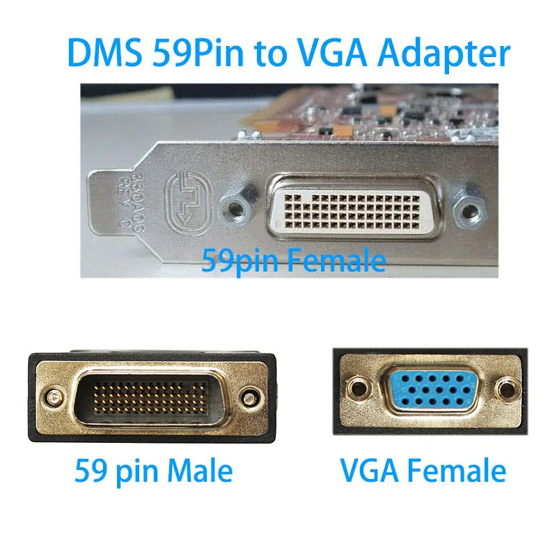 Переходник DMS-59 Pin (штекер) на 2 VGA (гнездо) для видеокарты 59Pin DVI два 25 см | Компьютеры