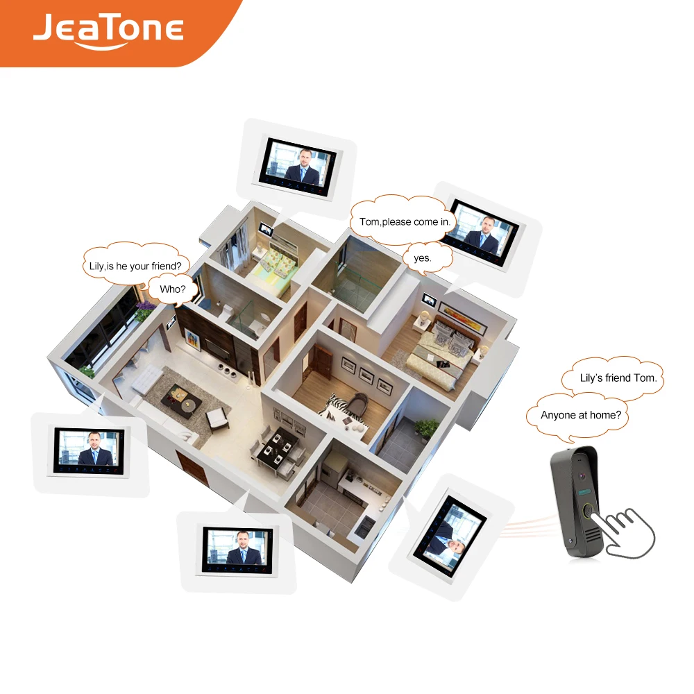 Видеодомофон Jeatone 1080P AHD 10 дюймов водостойкий с поддержкой голосовых сообщений