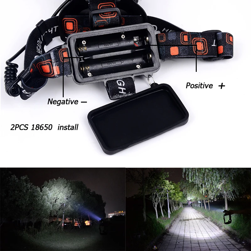 Super bright Head Lamp Zoomable Aluminum Headlamp Light Flashlight Torch Fishing XM-L T6 Led Bulbs Camping Lithium Ion Lanterna | Лампы и