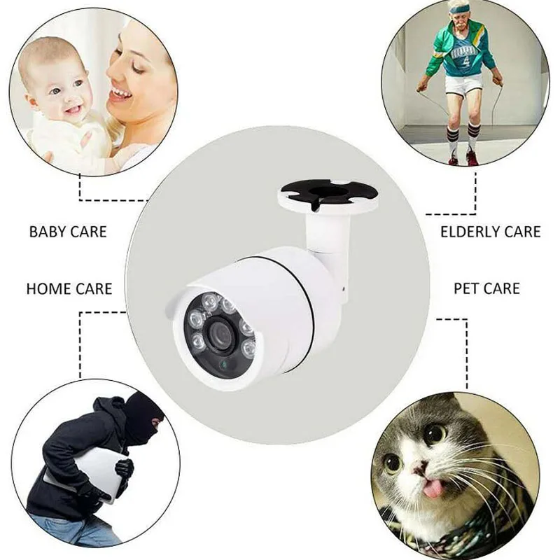 IP-камера видеонаблюдения HomeEye 1080P с объективом 3 6 мм водонепроницаемая 2 4