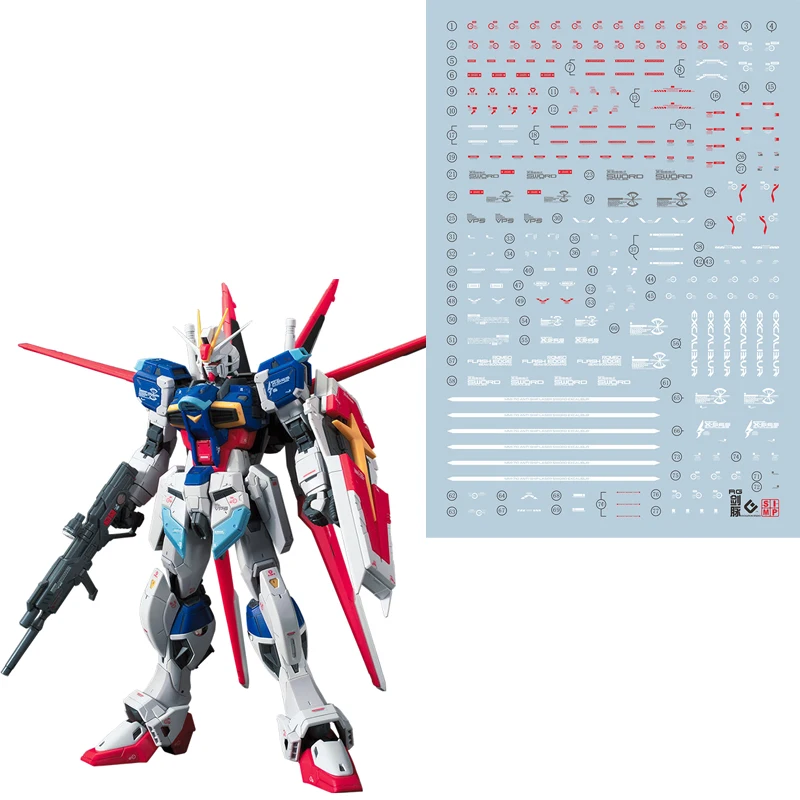 

Gunpla RG Pulse Water Sticker Fluorescence
