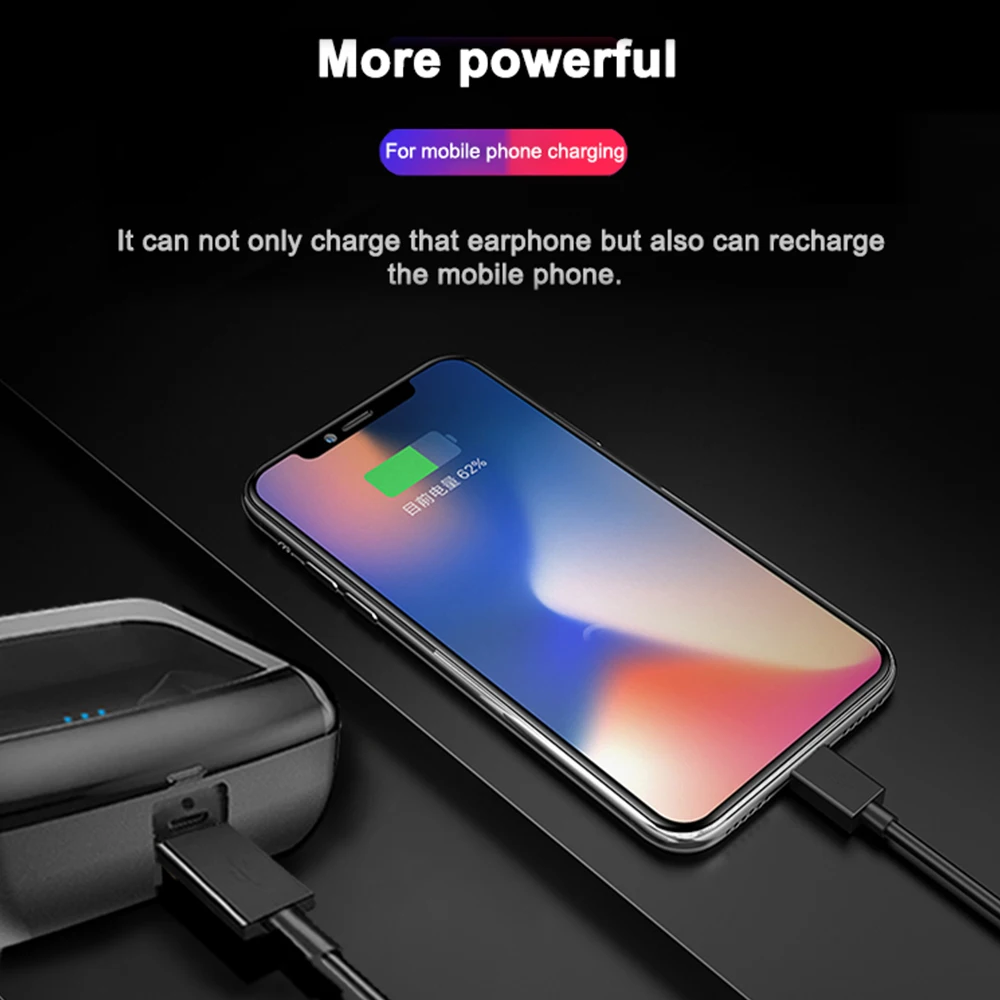 DOCIDACI C3 TWS беспроводные наушники Bluetooth с сенсорной клавишей 5 0 IPX8