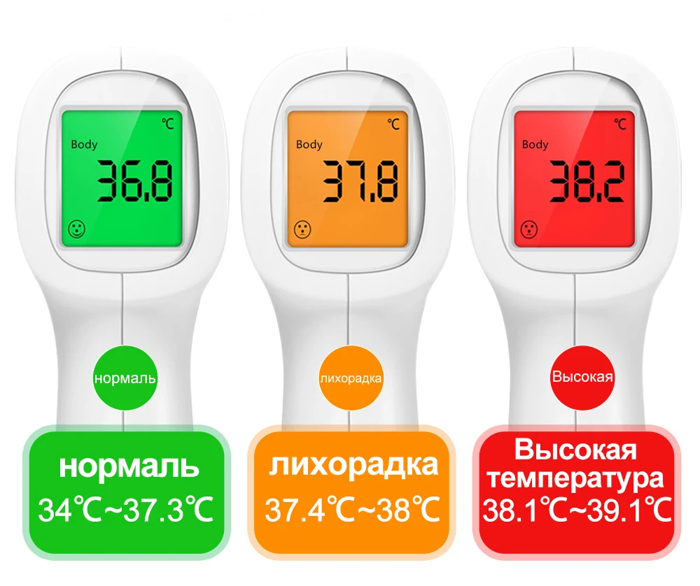 Cofoe Детский термометр цифровой инфракрасный лоб температура тела термометр бесконтактный медицинский температурный пистолет для детей и взрослых