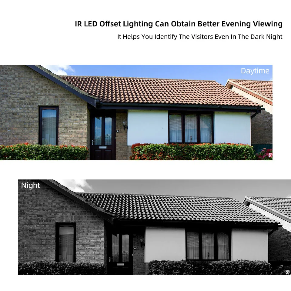 Рисунок 4 - Jeatone 1080P камера видеонаблюдения
