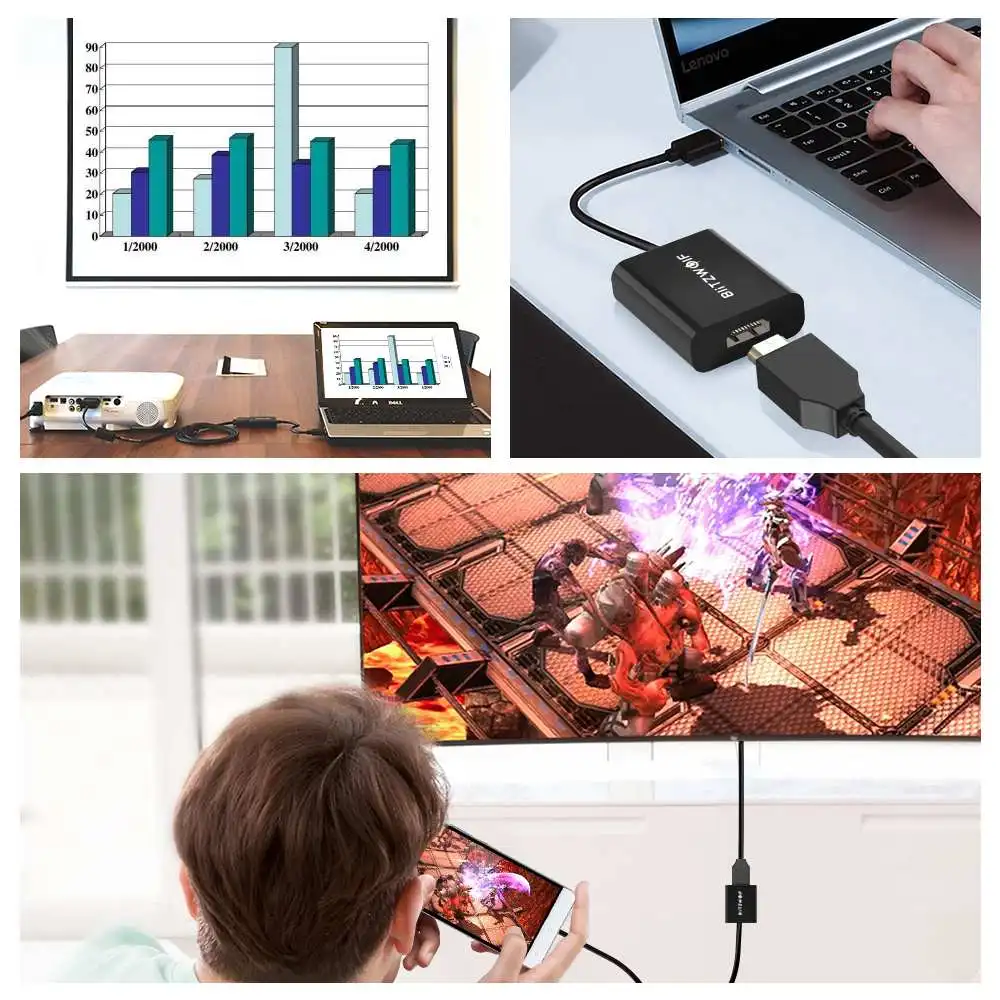 BlitzWolf usb type C к hdmi-кабель, адаптер 4k 1080P USB к HDMI адаптер для мужчин и женщин конвертер для ПК компьютер ТВ смартфон
