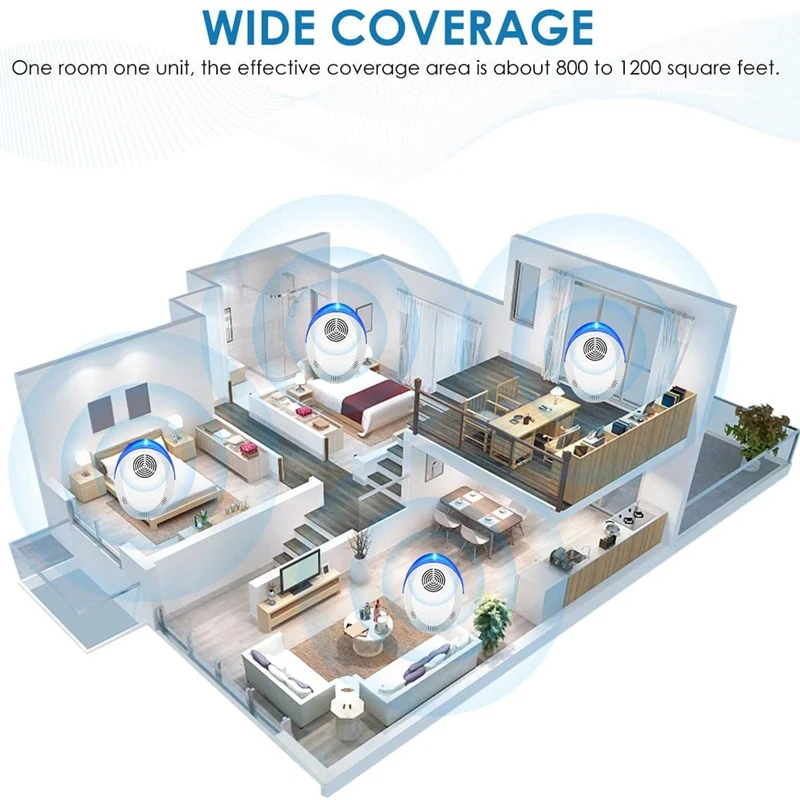 

2021 2PCS Ultrasonic Pest Repellent Control Plug in Electronic Mice Mouse Repellent Effective for Control Insects UK Plug