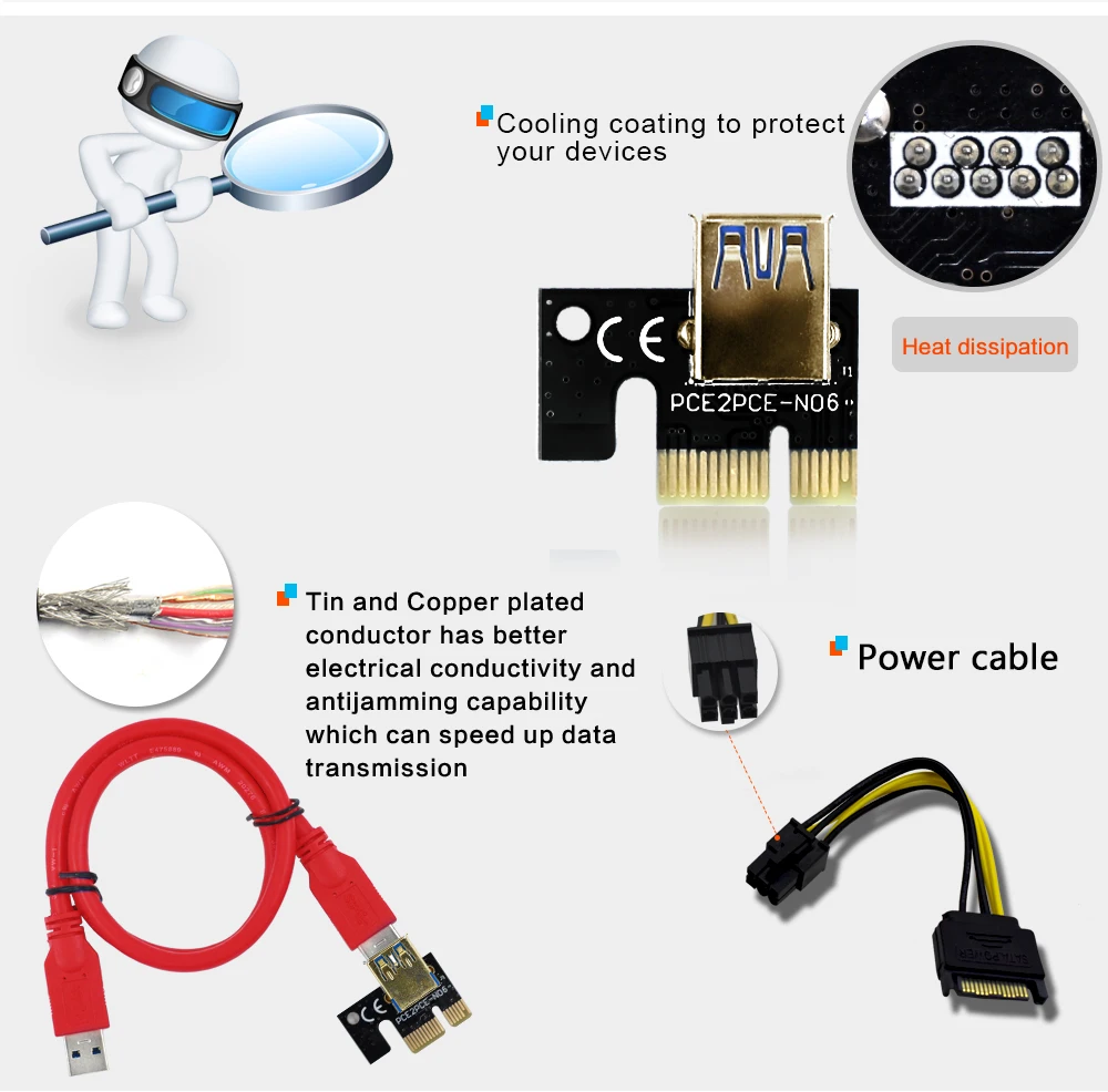 5 шт. TISHRIC 3 в 1 переходная карта PCI E 009S PCIE удлинитель USB 0 SATA 6pin адаптер кабель