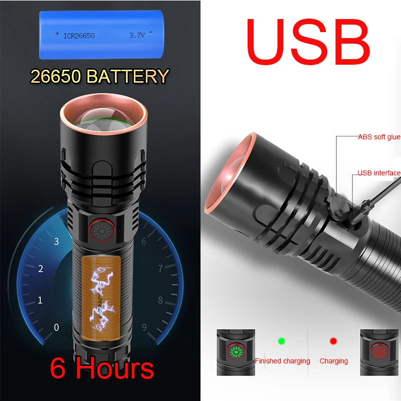 Супер яркий 4 ядерный светодиодный фонарик P50 режима освещения телескопический