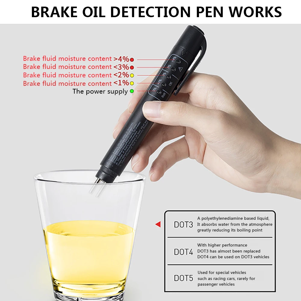 Мини-тестер тормозной жидкости сильная функция тестер замена тестовая ручка |