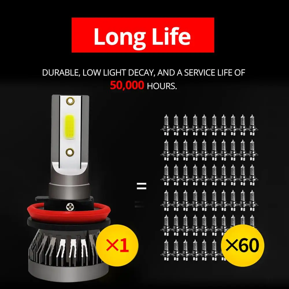 2 шт. автомобилей головной светильник мини-лампа H7 светодиодный лампы H1 H8 H11