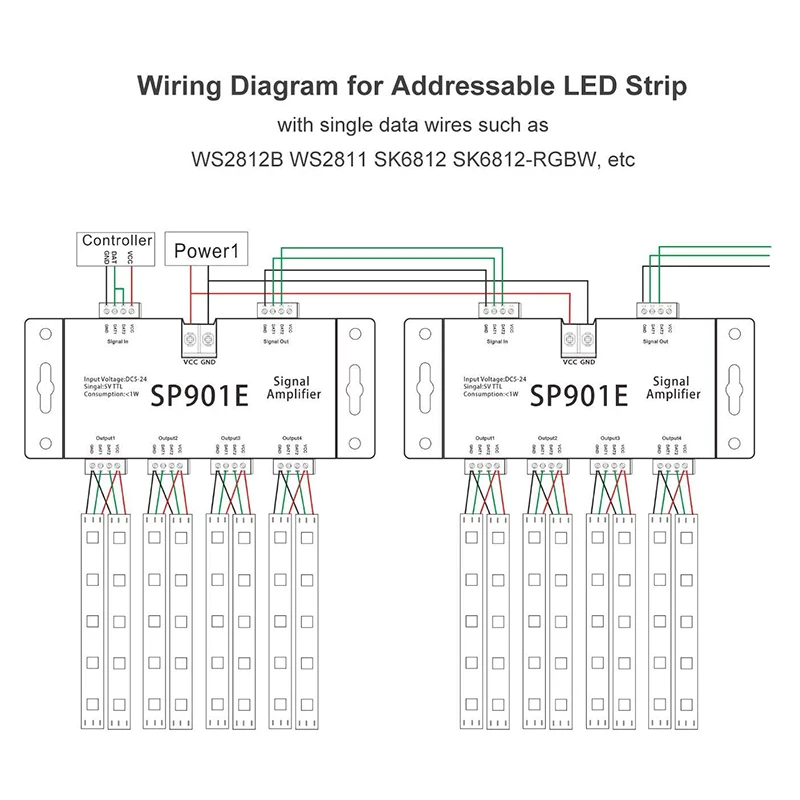 

SP901E SPI Signal Amplifier for WS2812B WS2811 WS2813 Pixel RGB LED Strip Signal Repeater Addressable Dream Color Tape DC5-24V