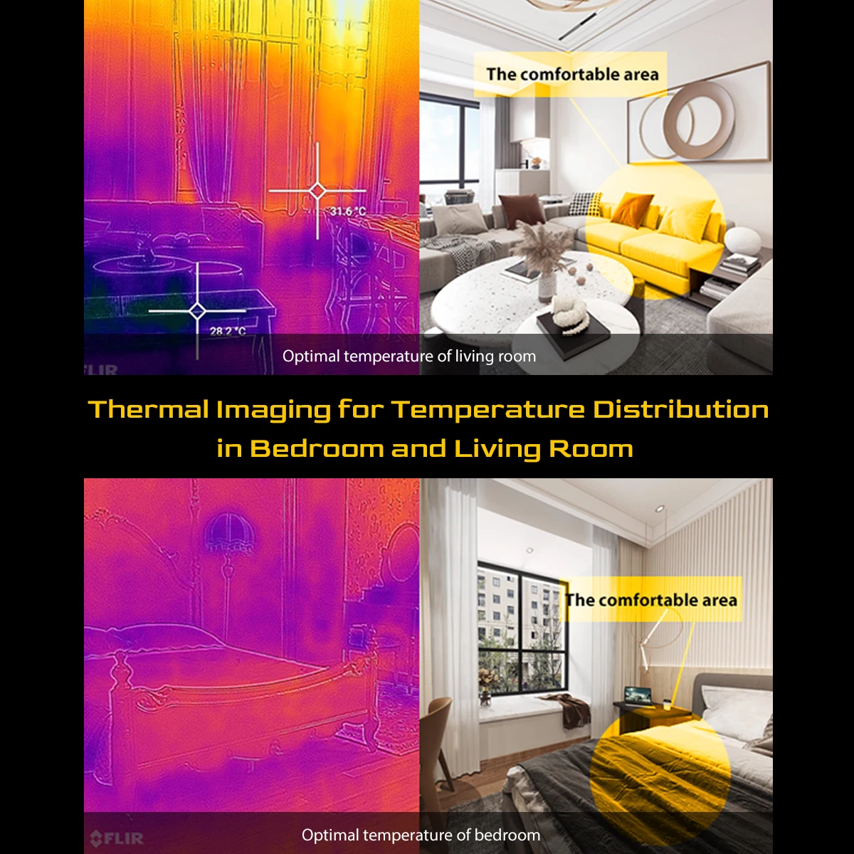 Global Blackview BV6600 Pro Rugged Mobile Phone Android 11 4GB+64GB 8580mAh Global Smartphone Thermal Imaging Camera FLIR®