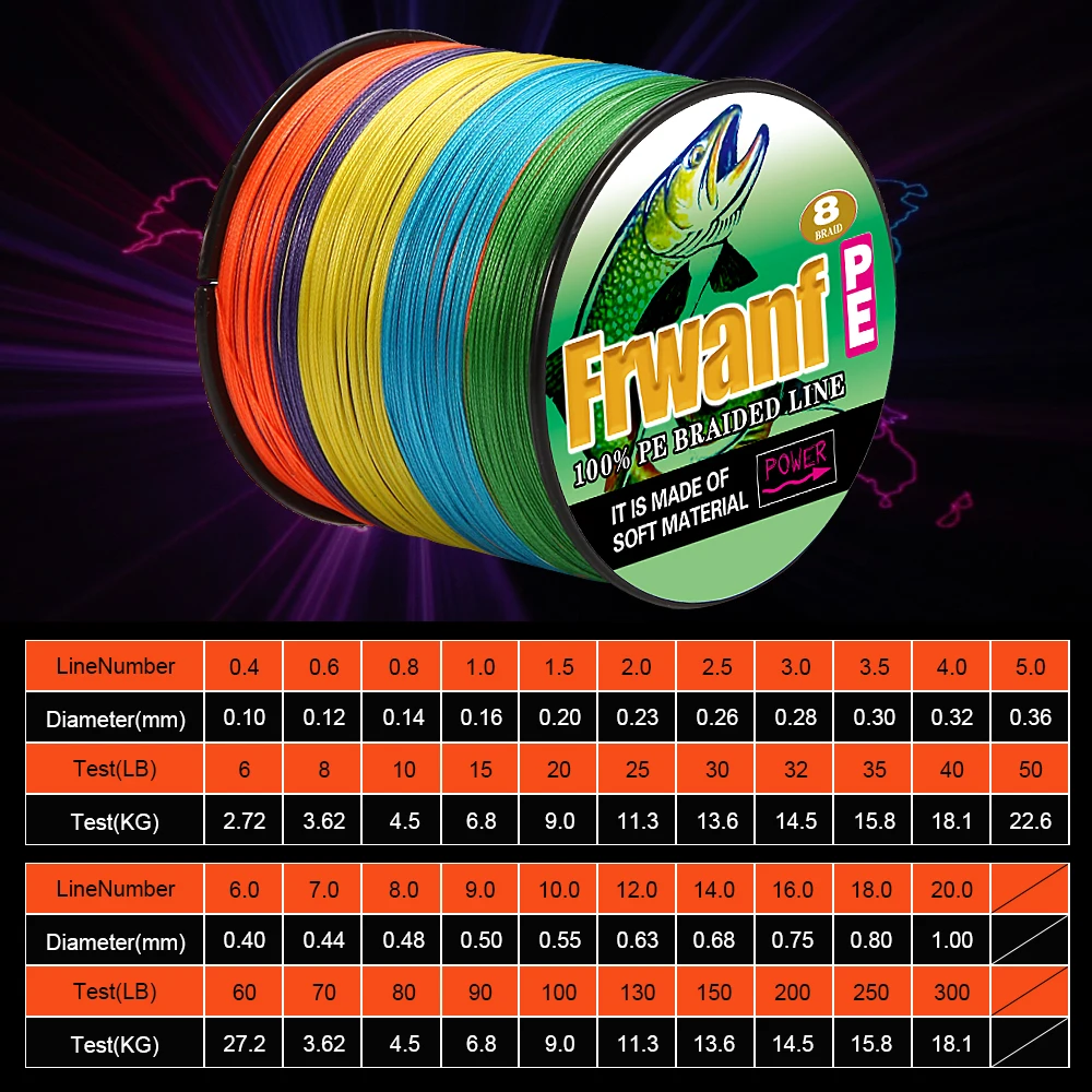 

Frwanf 8 Strands 1000M Fishery Braided Fishing Line Strong Multifilament 8x Braided Wire 6 8 10 20 30 40 80 100 LB Carp Fishing