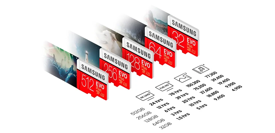 Оригинальные Карты памяти SAMSUNG EVO+, 64 ГБ, EVO plus U3, 128 ГБ, 256 ГБ, 512 ГБ, класс 10, Micro SD карта, 32 ГБ, microSD, UHS-I, TF карта