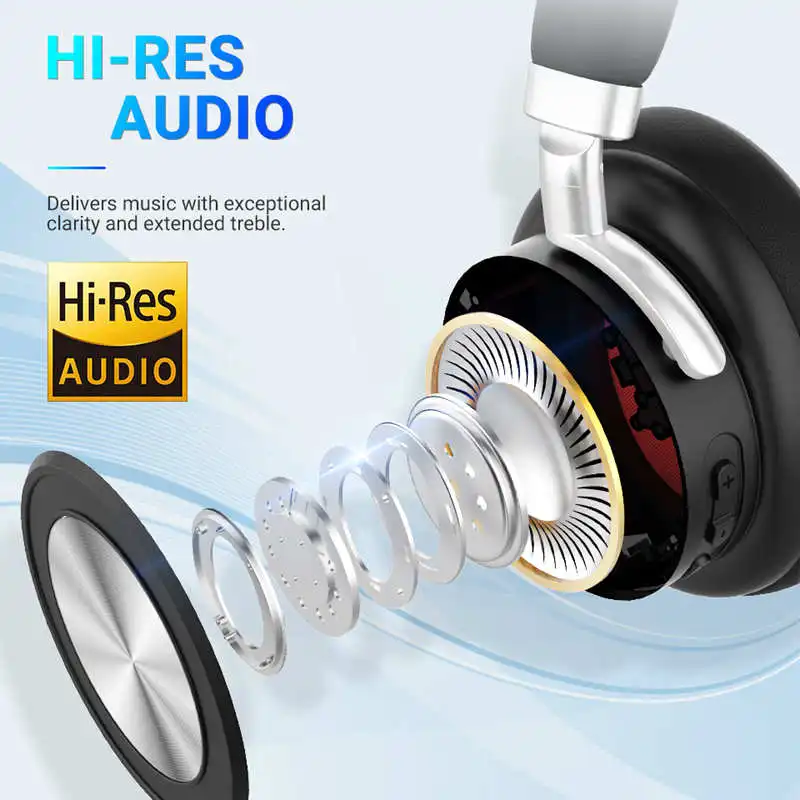 Новые Langsdom BT30 aptX-LL низкие задержки беспроводные bluetooth наушники aptx hd 5,0 с микрофоном Басс Игровые наушники для ТВ PC PUBG