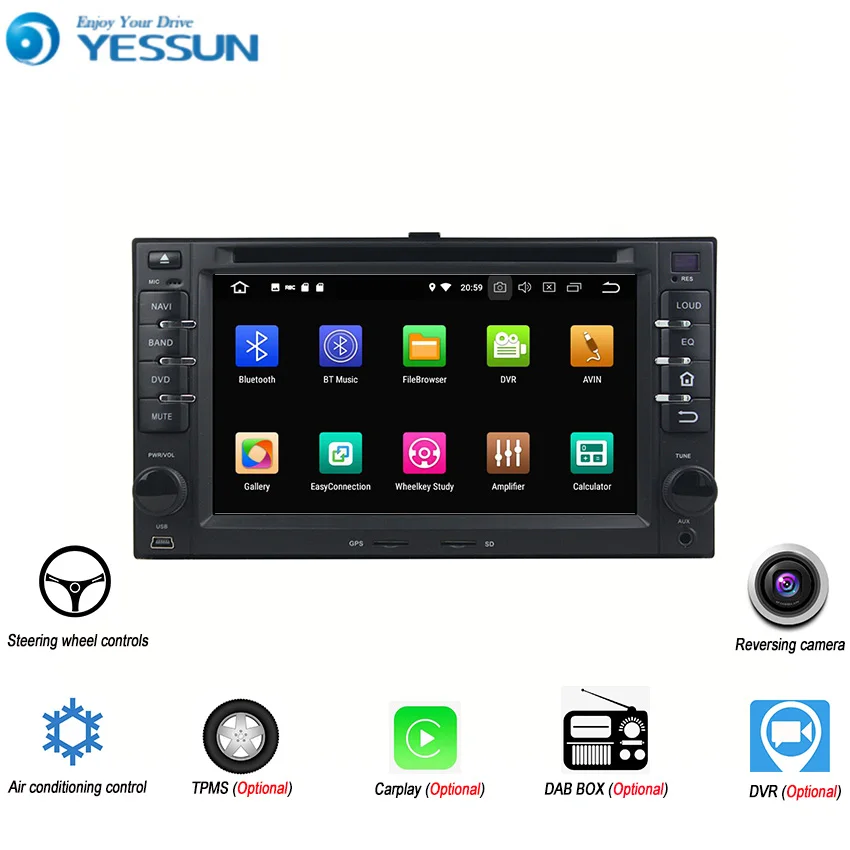 Автомобильный мультимедийный плеер YESSUN 2 din Android 8 4 Гб ОЗУ ядер для Kia Spectra 2004 ~ 2009 GPS