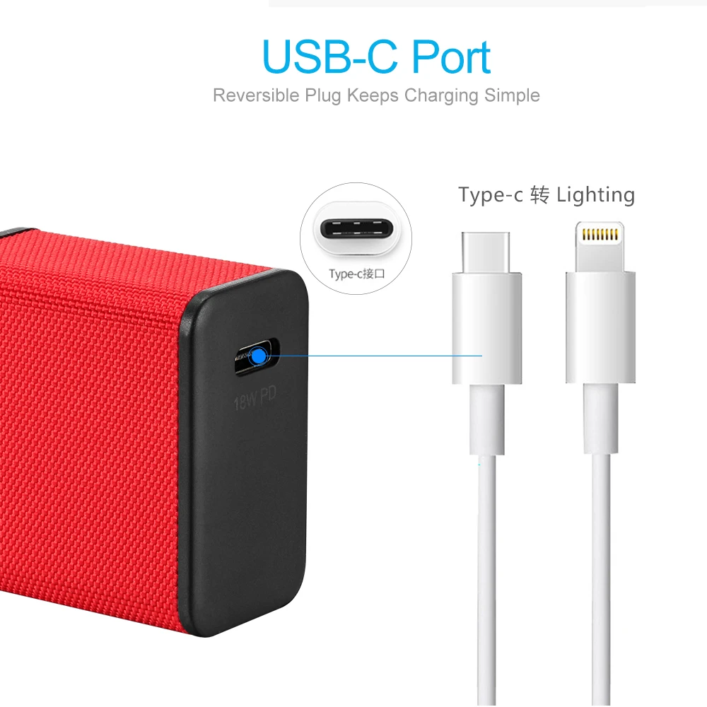 Зарядное устройство HYASIA18w с разъемом Usb Type C и поддержкой быстрой зарядки|Зарядные