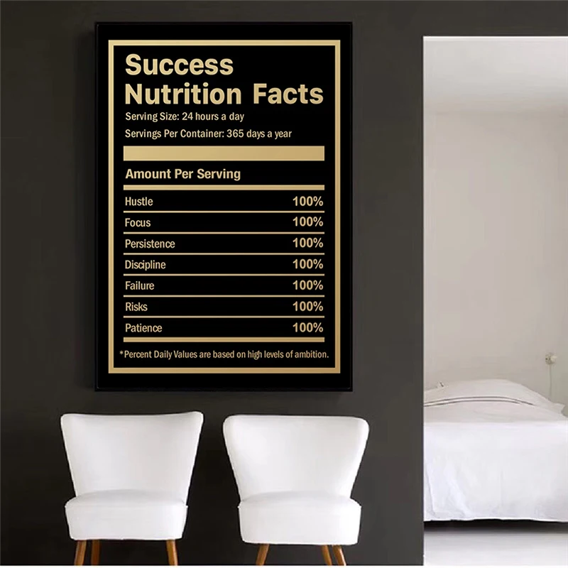HD Печать на холсте искусство вдохновляющие успехи Цитата мотивационные цитаты