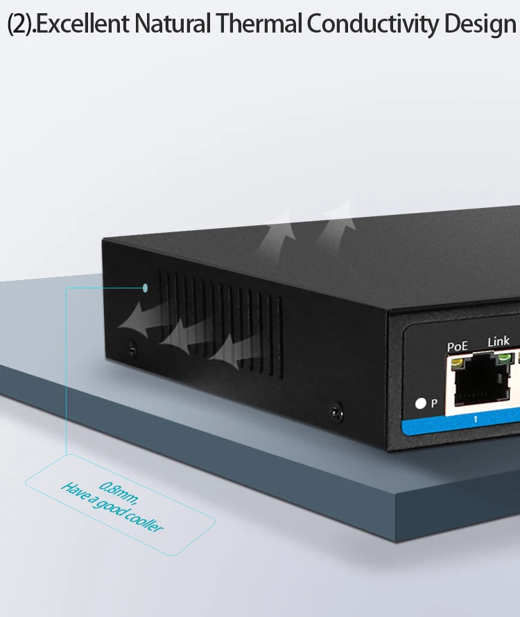 Гигабитный 10 портовый коммутатор Poe поддержка IEEE802.3af/at IP камер и Беспроводной AP 10/100/1000 Мбит/с 48V стандартный сетевой коммутатор