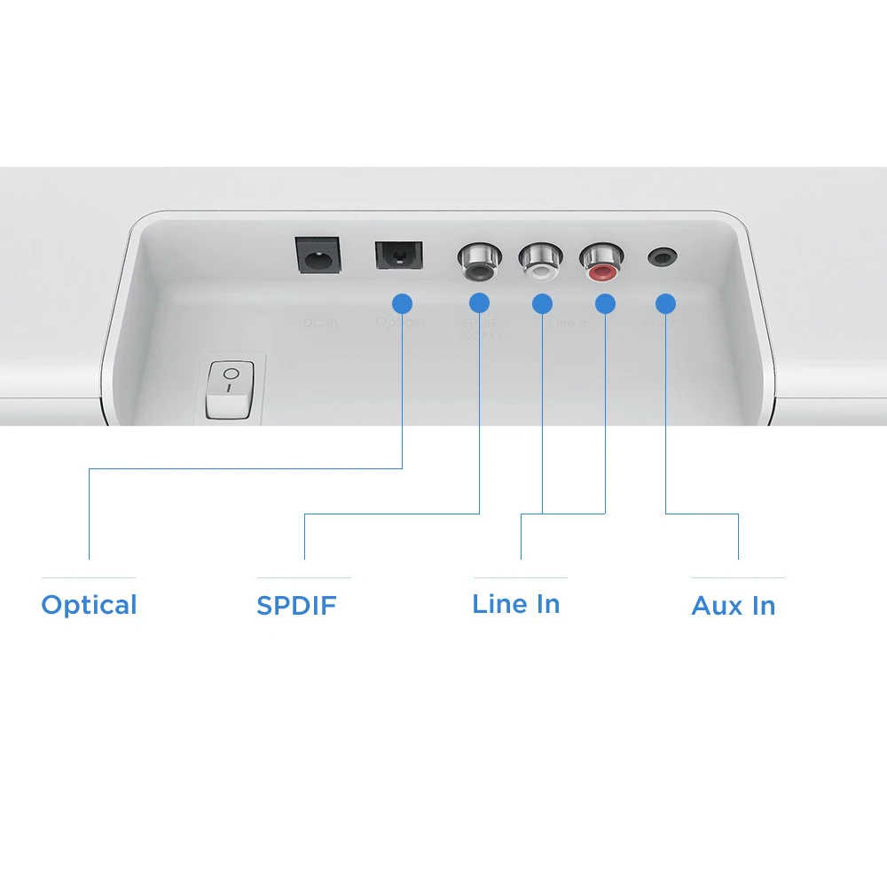 Xiaomi TV Soundbar Speaker Bluetooth Wired and Wireless Audio Optical SPDIF AUX Wall Mountable Home Theater Speakers |