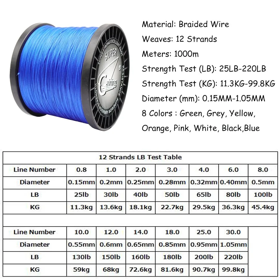 1000M 12 Strands Braided Fishing Lines Fishing Braid Multifilament PE Line for Carp Fishing 25-220Lbs