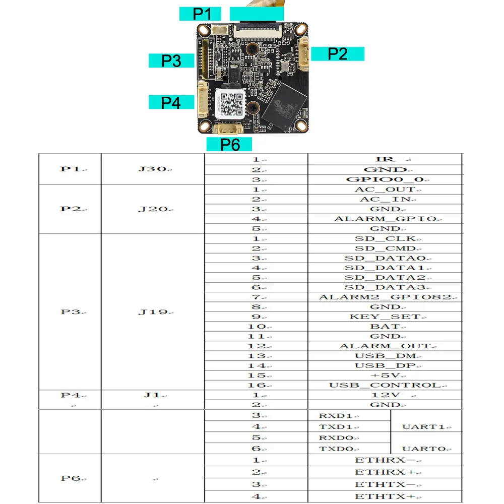 Автоматический зум 4X моторизованный объектив 2 8 мм 12 Full HD 1080P 1/2.9 ''S CMOS SC2235 + Hi3516E