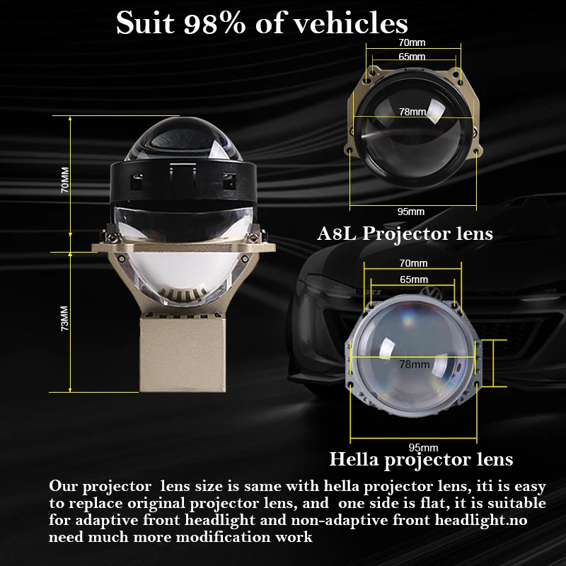 SANVI 3 дюйма A8L автомобильный Bi Светодиодный лазер и линзы проектор