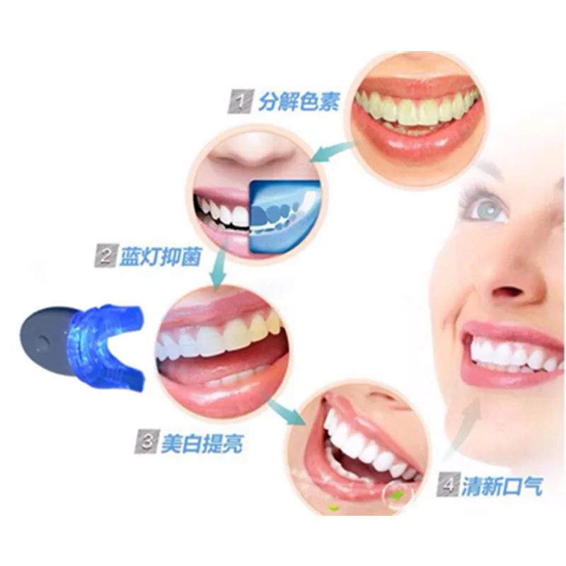 Новый 2 предмета защитная пленка высокой прозрачности для стоматологической