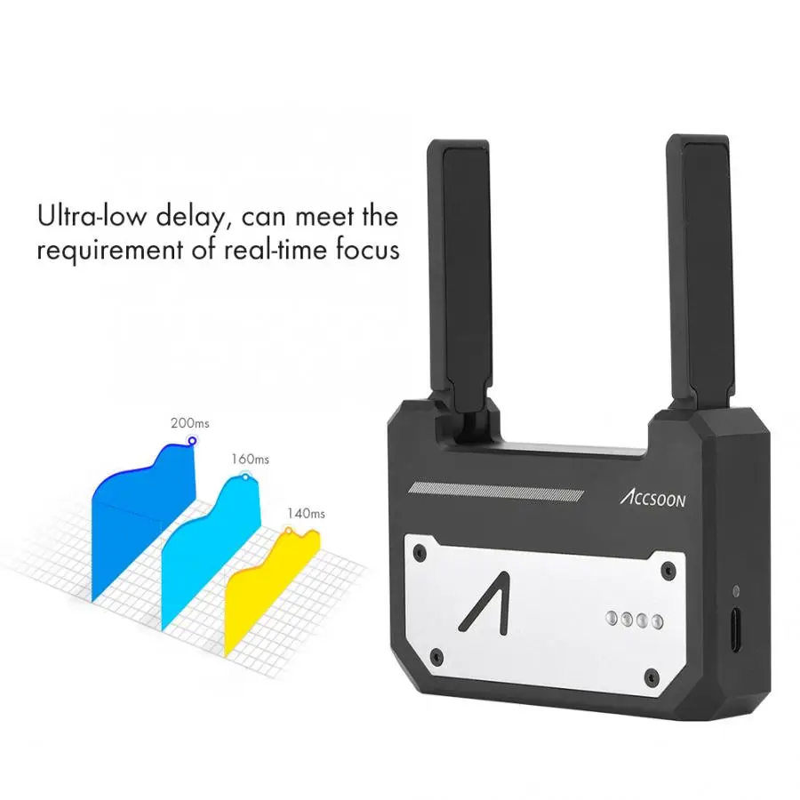 Accsoon CineEye 5G WiFi беспроводной HDMI передатчик передачи изображения от одного до 3